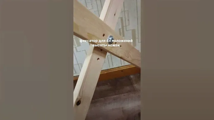 Ткачество/Ткацкие станки/Обучение